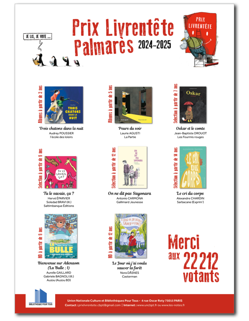 Affiche du palmarès 2025